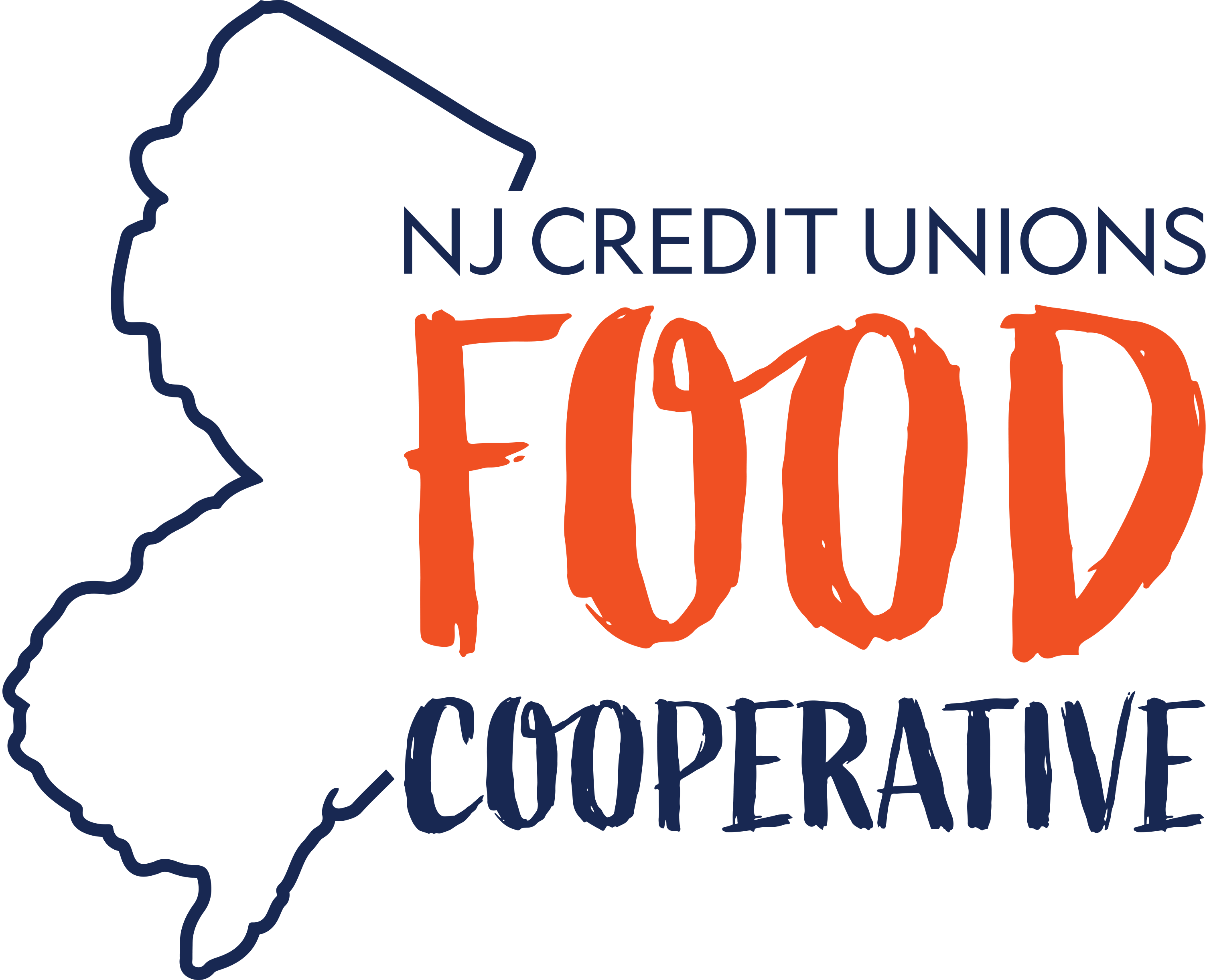 NJ Credit Unions Food Cooperative Logo